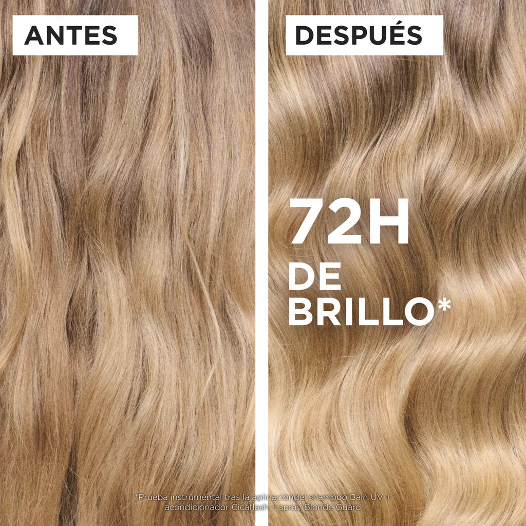 BAIN ULTRA VIOLET SHAMPOO 250ml