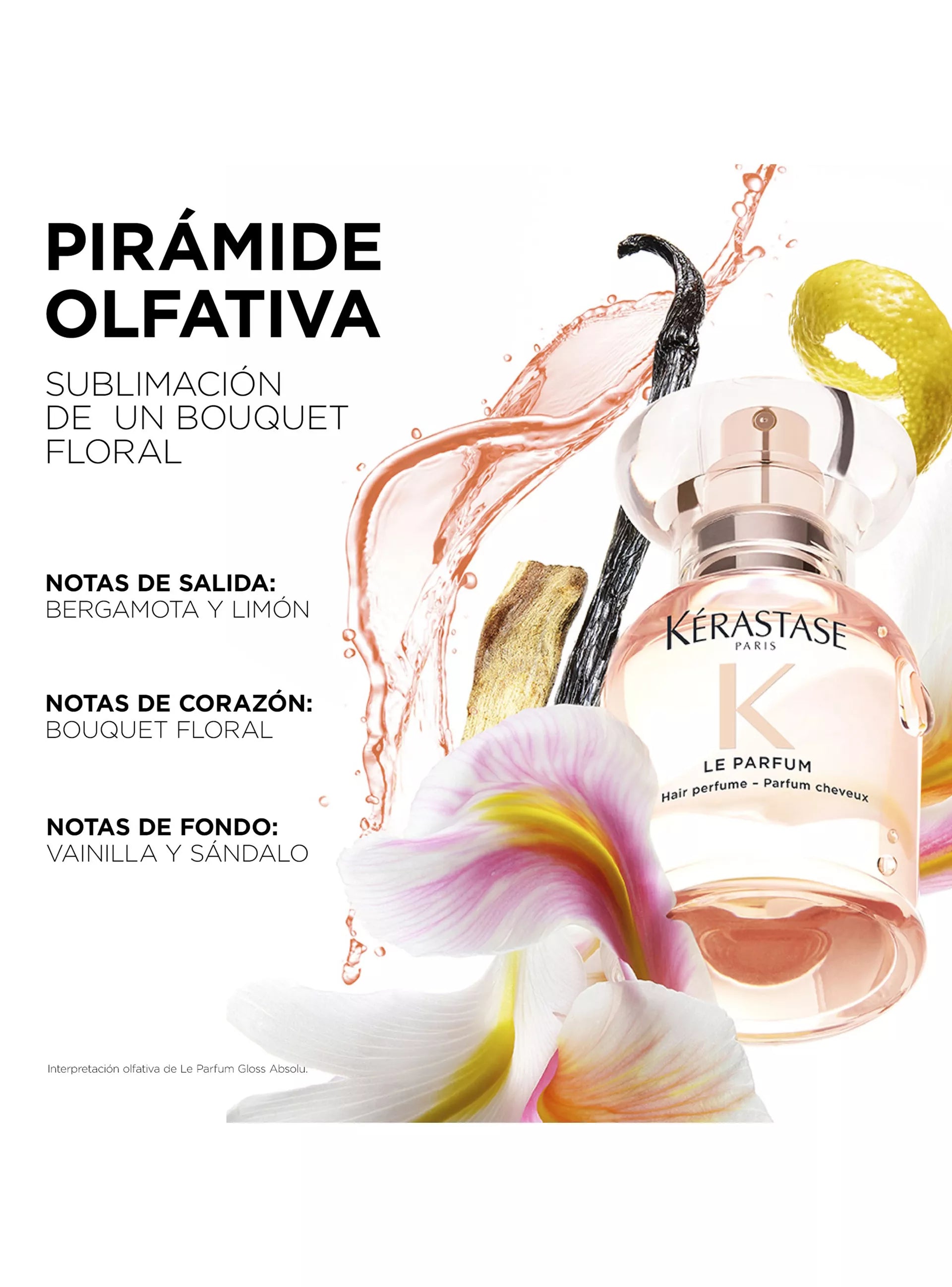 Perfume Gloss Absolu