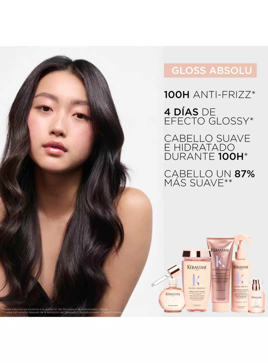 Perfume Gloss Absolu