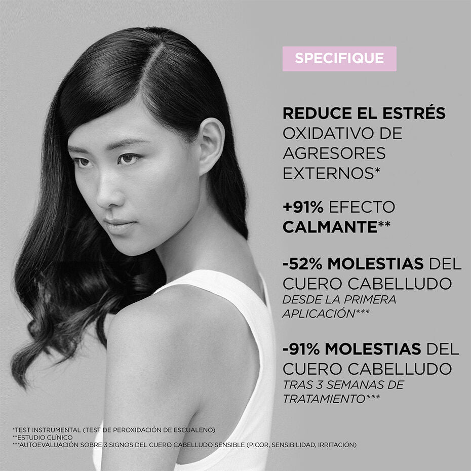 Shampoo Bain Prévention Caida